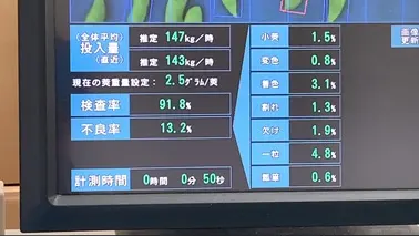 枝豆選別機　モニタに表示される各種データ